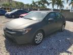 Top Destinations for Shipping Cars from the USA