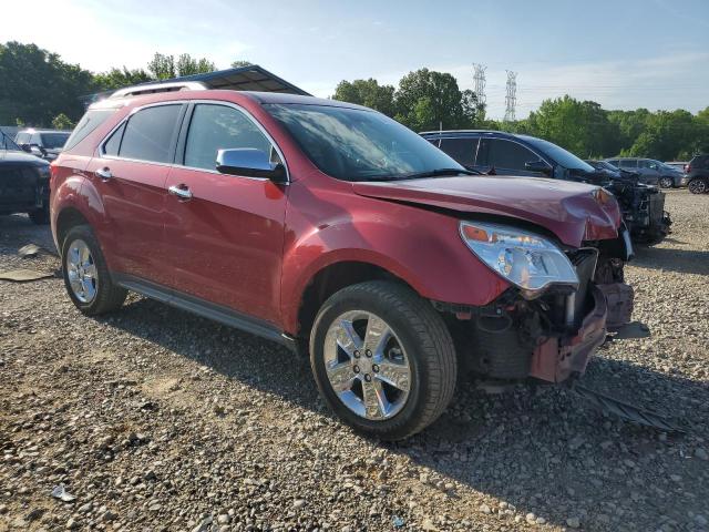 2015 CHEVROLET EQUINOX LT - 2GNALBEK5F1165371