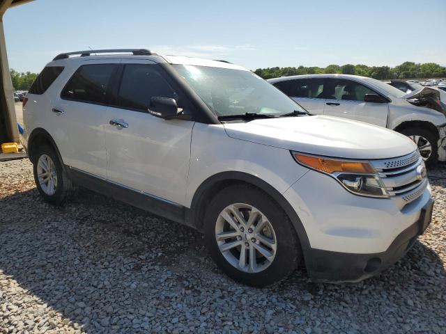 2015 FORD EXPLORER X - 1FM5K7D84FGC34291