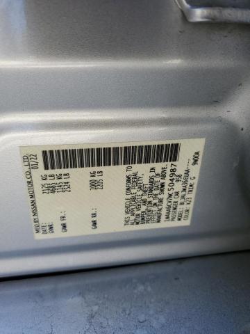 2022 NISSAN MAXIMA SV - 1N4AA6CV7NC504987