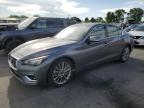 Top Destinations for Shipping Cars from the USA
