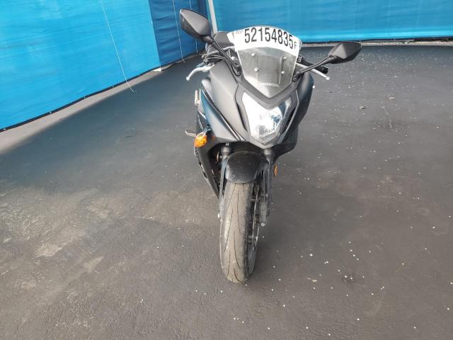 2016 HONDA CBR650 FA MLHRC7455G5200041