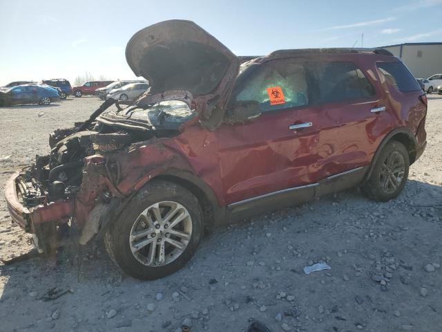 FORD EXPLORER X