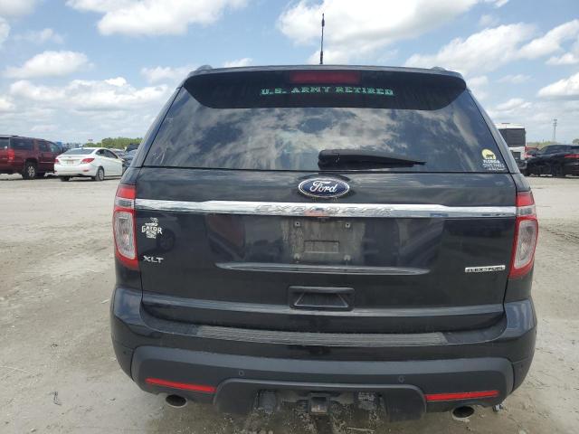 2015 FORD EXPLORER X - 1FM5K7D80FGC22140
