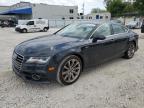Top Destinations for Shipping Cars from the USA