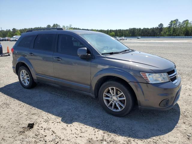 2015 DODGE JOURNEY SX - 3C4PDCBGXFT565611