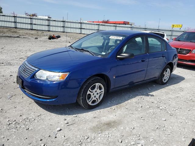 SATURN ION LEVEL