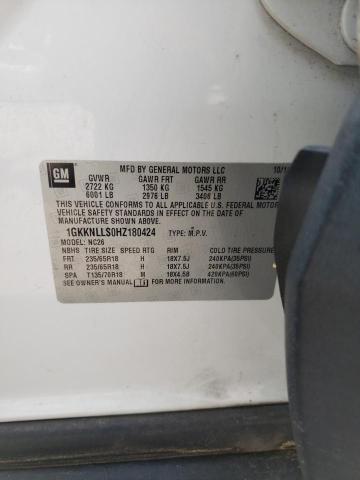 2017 GMC ACADIA SLE - 1GKKNLLS0HZ180424