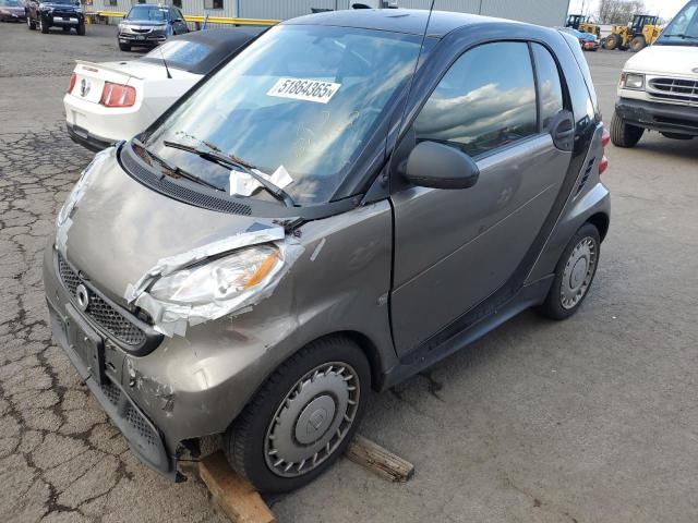 SMART FORTWO PURE
