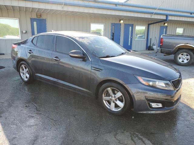 2015 KIA OPTIMA LX - 5XXGM4A75FG442561