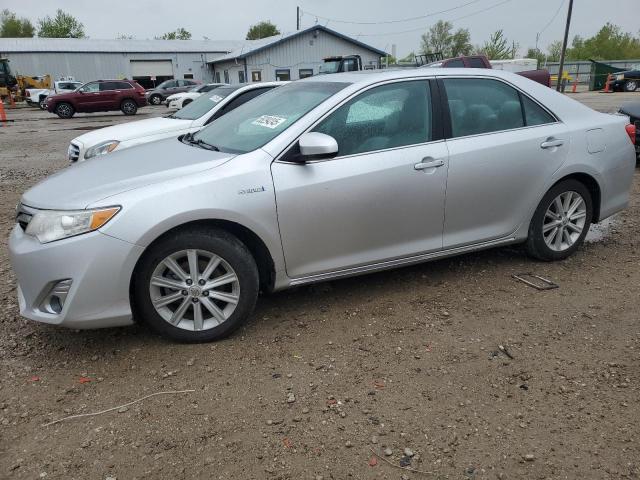 TOYOTA CAMRY HYBRID