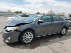 Top Destinations for Shipping Cars from the USA