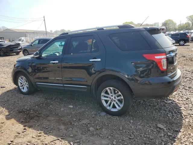 2015 FORD EXPLORER X - 1FM5K8D83FGA60414