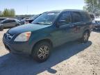 Top Destinations for Shipping Cars from the USA