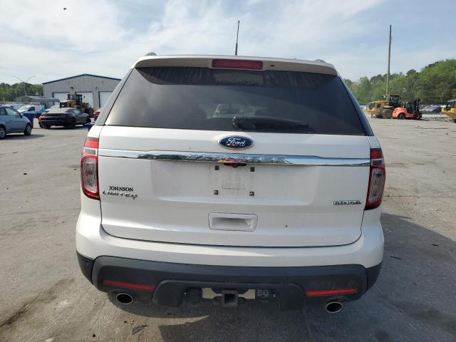 2015 FORD EXPLORER L - 1FM5K7F8XFGA51281