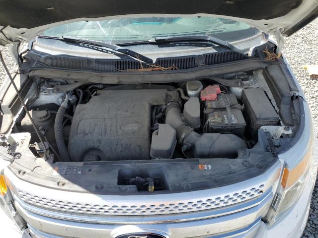2015 FORD EXPLORER X - 1FM5K8D81FGB60236