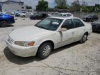 Top Destinations for Shipping Cars from the USA