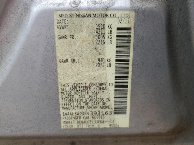 2015 NISSAN ALTIMA 2.5 - 1N4AL3AP3FN393163