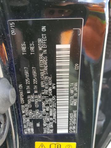 2015 LEXUS NX 200T JTJYARBZ6F2021395