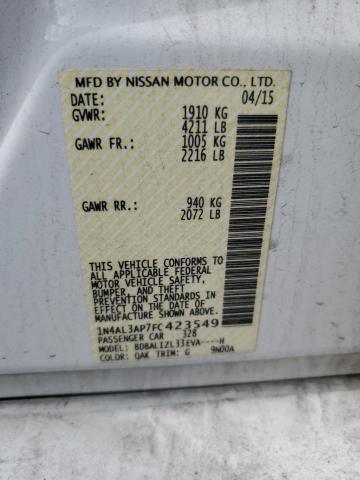 2015 NISSAN ALTIMA 2.5 - 1N4AL3AP7FC423549