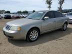 Top Destinations for Shipping Cars from the USA