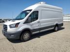 Top Destinations for Shipping Cars from the USA