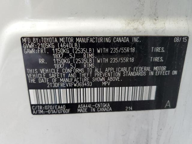 2015 TOYOTA RAV4 LIMIT - 2T3DFREVXFW369493