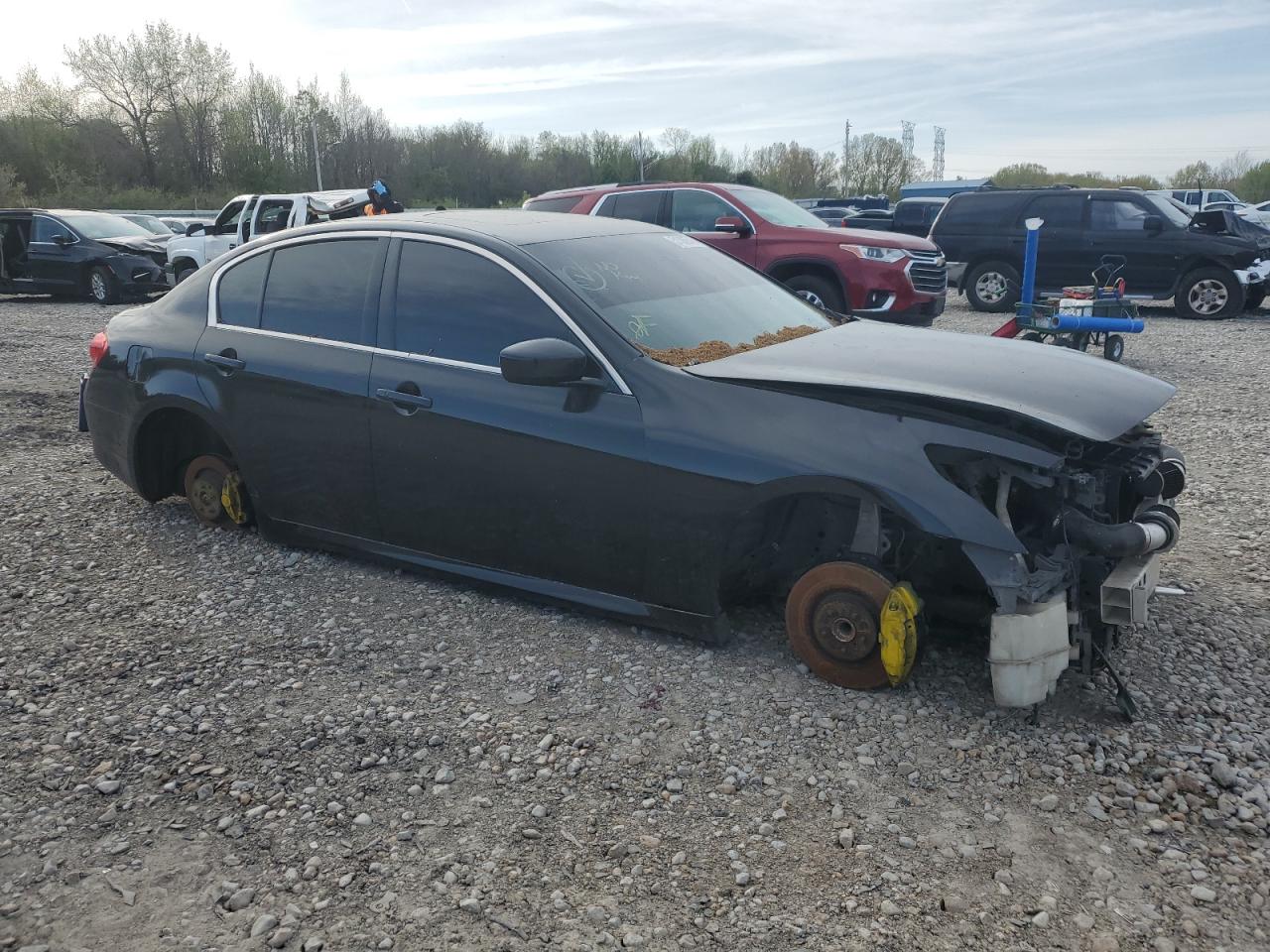 Global Auto Auctions