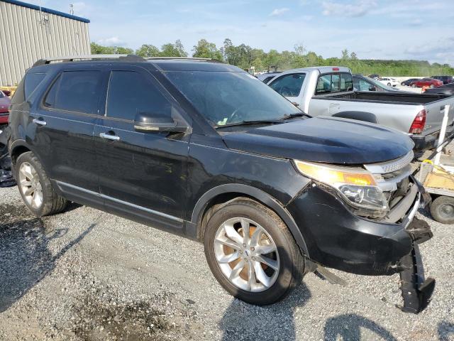 Vin: 1fm5k8d83dga30522, lot: 55393165, ford explorer xlt 20134