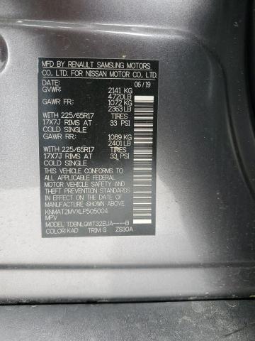 2020 NISSAN ROGUE S - KNMAT2MVXLP505004