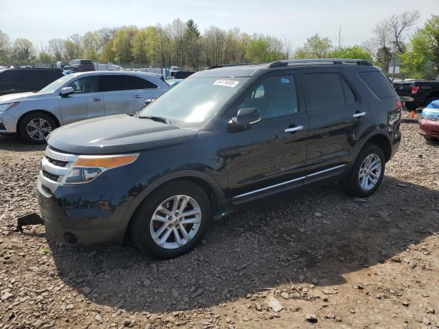 2015 FORD EXPLORER X - 1FM5K8D83FGA60414