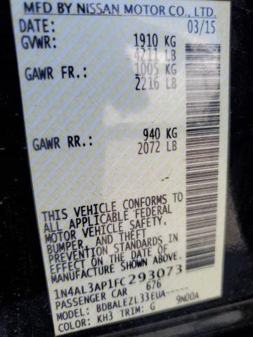 2015 NISSAN ALTIMA 2.5 1N4AL3AP1FC293073