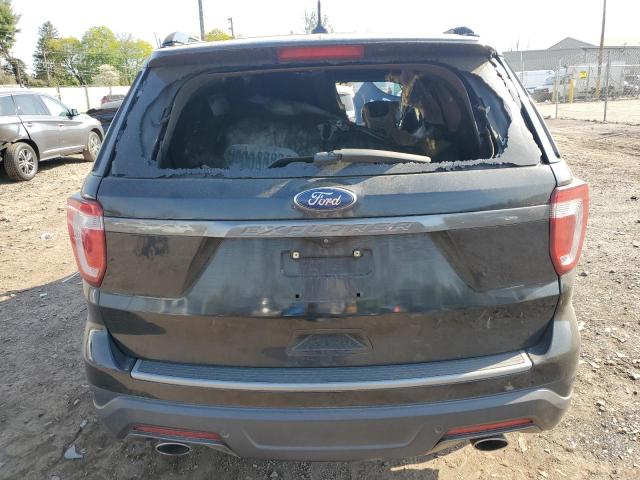 2018 FORD EXPLORER X - 1FM5K8D86JGB02812