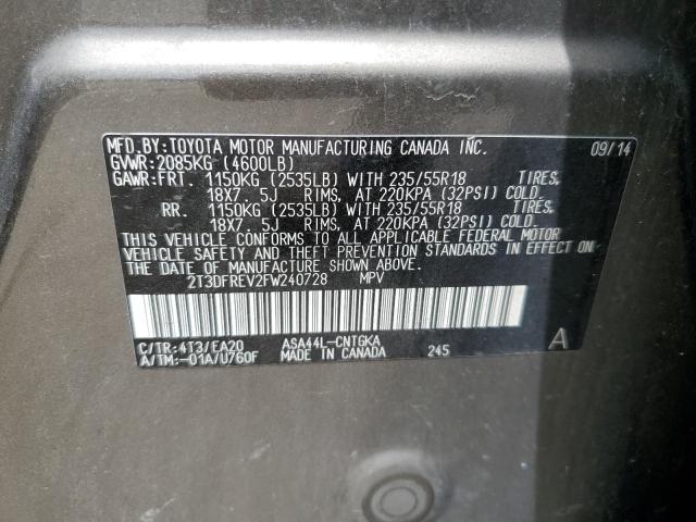 2015 TOYOTA RAV4 LIMIT - 2T3DFREV2FW240728