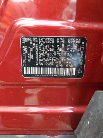 2024 NISSAN ROGUE SV - JN8BT3BA8RW005324