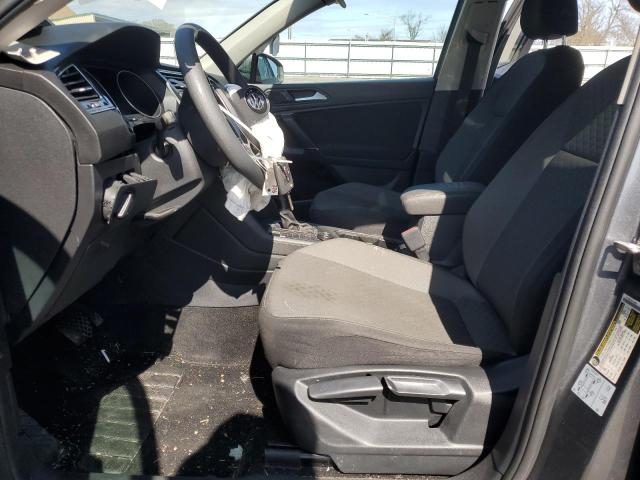 2020 VOLKSWAGEN TIGUAN S - 3VV0B7AX2LM076093