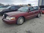 Top Destinations for Shipping Cars from the USA