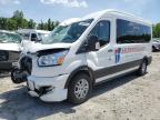 Top Destinations for Shipping Cars from the USA
