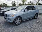 2015 MERCEDES-BENZ ML 350 - 4JGDA5JB2FA498924