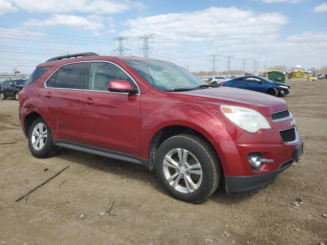 2015 CHEVROLET EQUINOX LT - 2GNALCEKXF1133585