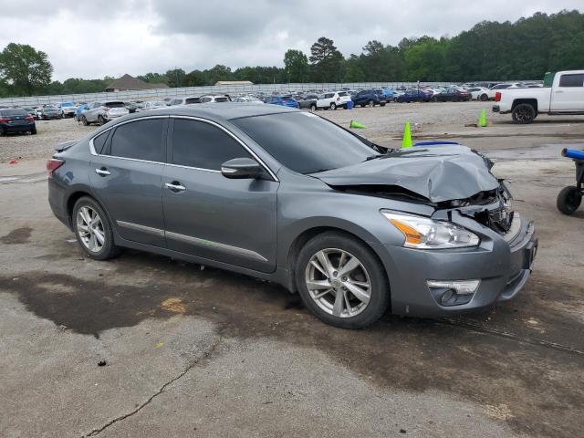 Vin: 1n4al3ap3fc112796, lot: 54201175, nissan altima 2.5 20154