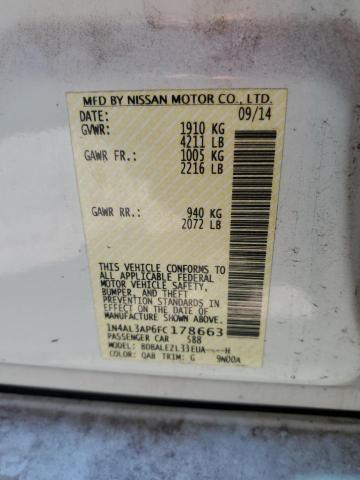 2015 NISSAN ALTIMA 2.5 - 1N4AL3AP6FC178663