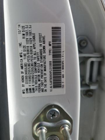 2015 ACURA RDX 5J8TB3H34FL010689