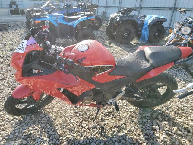 2017 HONDA CBR300 R MLHNC510XH5300312
