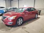 Top Destinations for Shipping Cars from the USA