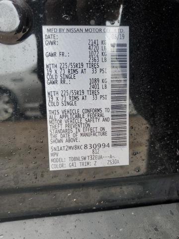 2019 NISSAN ROGUE S - 5N1AT2MV8KC830994
