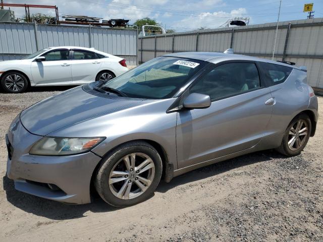 HONDA CRZ