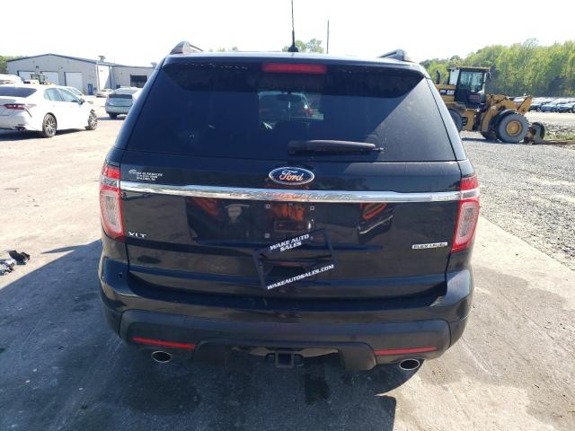 2015 FORD EXPLORER X - 1FM5K7D82FGB87326