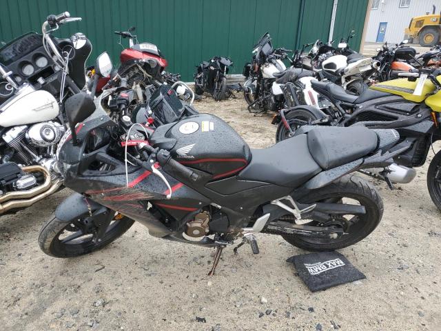 2019 HONDA CBR300 RA MLHNC5154K5500279