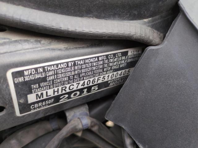 2015 HONDA CBR650 F MLHRC7406F5100405